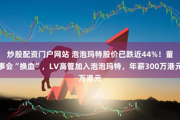 炒股配资门户网站 泡泡玛特股价已跌近44%！董事会“换血”，LV高管加入泡泡玛特，年薪300万港元